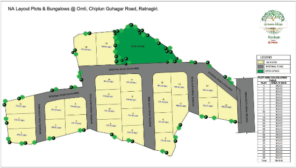NA Layout Plots & Bungalows @ Omli
